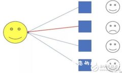 如何高效使用多特冷钱包保障您的数字资产安全