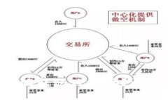 如何查看B特派转账IP地址？详解步骤与技巧