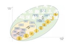 BitKeep 钱包是一种多链数字钱包，专注于为用户提