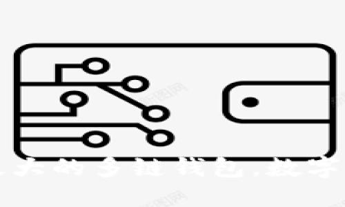 元数据  
Bitkeep：探索最大的多链钱包，数字资产管理的未来