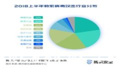 如何将Token.im钱包用作冷钱包：全面指南与实用技