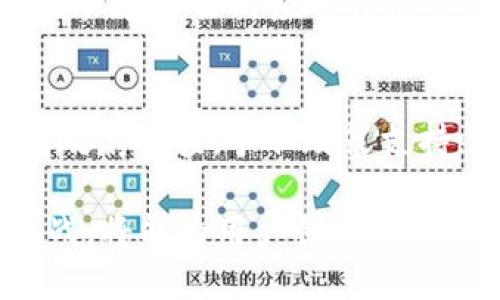 特派货币ozbt是什么

数字货币, ozbt, 加密货币, 交易平台/guanjianci

在数字时代，货币的定义和使用一直在不断演变。随着科技的发展，加密货币、数字货币等新型货币形式相继出现，改变了传统金融体系的结构。在这些新兴的货币中，特派货币ozbt（Overseas Blockchain Token）逐渐引起了人们的关注。那么，特派货币ozbt究竟是什么？它的应用场景、前景，以及其在全球数字货币市场中的定位又是怎样的呢？本文将对此进行深入探讨。

### ozbt的定义与背景

特派货币ozbt是一种基于区块链技术的数字货币，其目的是为了促进国际间的贸易和支付。该货币由特派金融公司开发，旨在降低国际交易的成本，提高交易速度，同时提供安全的支付方式。ozbt是采用智能合约技术的一种代币，这使其在交易中能够实现更高的透明度与安全性。

随着全球经济一体化的不断深入，传统的跨境支付方式已显得越来越不适应快速的国际贸易需求。在这种背景下，ozbt应运而生。它以其去中心化、高效、安全等特点，迅速引起了国际市场的关注，也吸引了众多投资者的目光。

### ozbt的技术特点

去中心化
ozbt采用了区块链技术，去中心化使得它不再依赖于某个中心化的金融机构进行交易，这样可以有效地降低风险，同时提高交易的效率。无论是个人用户还是企业用户，都可以通过ozbt实现即时的资金转移，避免了传统方式中资金冻结的风险。

智能合约
ozbt采用智能合约技术，用户可以根据事先设定的条件进行交易，这预防了合同违约的可能性。例如，买卖双方可以在智能合约中设定交货时间、付款条件等，只有在条件被满足的情况下，交易才会被执行。这种方式不仅提高了交易的透明性，还极大地降低了交易的纠纷风险。

安全性
ozbt利用区块链的不可篡改性，所有的交易记录都被永久保存，任何人都无法修改。这保障了用户的资产安全。再加上交易过程中的加密算法，进一步增强了ozbt的安全性，使得用户的数据和资产不易受到攻击。

### ozbt的应用场景

国际贸易
ozbt可以被广泛应用于国际贸易中。由于其交易的快速和低成本特点，商家可以借助ozbt进行跨境支付，节省了大量的手续费和时间。例如，某国际电商平台的商家可以通过ozbt直接向外国买家收款，而不需要经过中介银行的繁琐程序。

投资工具
随着越来越多的投资者加入数字货币市场，ozbt也成为了一种热门的投资工具。通过交易所，用户可以购买和持有ozbt，期待其未来的增值。同时，ozbt的流动性较好，用户在需要资金的时候可以快速地将其变现。

金融服务
ozbt还可以与其他金融服务相结合。例如，某些金融机构可以利用ozbt进行资金结算和清算，这将有效提升其运营效率。此外，通过ozbt，用户可以更方便地获取贷款、理财产品等金融服务，满足其多元化的财务需求。

### ozbt的市场前景

全球数字货币市场的机遇
在数字货币技术不断进步的热潮中，ozbt凭借其独特的技术优势，具备了良好的市场前景。如今，全球数字货币市场正处于高速发展之中，市场需求日益增长，ozbt作为其中的一员，有望在未来得到广泛应用。

政策支持
各国政府对数字货币的规制政策也在逐步完善，多国对区块链技术和数字货币表现出了积极的态度。政府的支持将为ozbt的发展创造良好的环境，同时也提升了用户对这一货币的信任度。

合作与生态建设
ozbt与其他区块链项目的合作将在未来成为推动其发展的重要因素。通过构建与其他项目的生态系统，ozbt能够实现价值的最大化，进一步提高其市场竞争力。

### 常见问题

1. ozbt与其他数字货币有何不同？
ozbt作为一种新型数字货币，其独特之处在于其专注于跨境支付和国际贸易。这使得ozbt在实际应用场景中与其他主要以投资和投机为目的的数字货币，例如比特币和以太坊，有着明确的差异。此外，ozbt的智能合约设计使其在交易的透明度和安全性方面更加突出，能够有效降低交易过程中的法律风险。

2. 如何安全地存储ozbt？
用户在存储ozbt时，可以选择硬件钱包、软件钱包等多种方式。硬件钱包例如Ledger和Trezor，可以为用户提供极高的安全性，因为它们通常是离线存储，能够抵御大部分网络攻击；而软件钱包则更为便捷，适合那些频繁交易的用户。无论选择哪种存储方式，用户都应确保其私钥的绝对安全，定期备份，并及时更新相关软件，以应对潜在的风险。

3. ozbt的价值是如何确定的？
ozbt的价值主要由供需关系决定。市场上的买卖需求越高，其价格就越高。此外，ozbt的实际应用场景、用户数量、交易活跃度等因素均会影响其价值。随着越来越多的企业和个人开始使用ozbt，其价值有望不断上升。此外，市场上的政策变化和行业趋势同样会对ozbt的价格形成积极或消极的影响。

4. 如何购买ozbt？
购买ozbt的途径非常多样化。目前，大多数数字货币交易所都支持ozbt的交易，用户可以通过注册相关账户，进行法币或其他数字货币的交易。购买过程通常包括充值、下单和提款等步骤。值得注意的是，用户在交易时应选择信誉良好的交易平台，在确认该交易所对ozbt的支持后再进行操作，以免遇到诈骗风险。

5. ozbt的未来发展方向是什么？
ozbt的未来发展方向主要集中在以下几个方面：一是增强其生态系统，通过与更多企业和平台的合作，提高用户的使用黏性；二是在技术上持续创新，交易性能和用户体验；三是积极拥抱政策变化，与各国政府对接，争取政策支持；四是开拓新的应用场景，不仅限于现有的国际贸易，更可以扩展到物流、保险等领域，以实现更广泛的应用。综上所述，通过不断的技术创新和市场拓展，ozbt有望在未来的数字货币市场中占据一席之地。

总结来说，特派货币ozbt通过区块链技术的优势，为国际贸易提供了便捷、安全的解决方案，具备了良好的市场前景与应用潜力。在数字货币逐渐渗透到各行各业的今天，ozbt如若能够有效地克服市场挑战，将能为用户创造更大的价值。