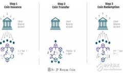 支持OK链的钱包：选择与安全的加密资产管理利器