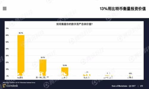 比特派钱包收款限制详解及使用指南