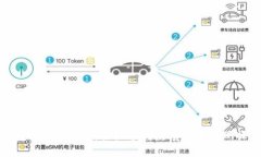 Bitpie提现教程：轻松掌握数字货币提现操作