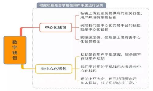 比特派发行Token源码详解：一站式指南，轻松掌握区块链Token发行技术