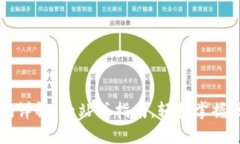 比特派发行Token源码详解：一站式指南，轻松掌握