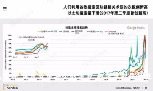 冷钱包事件：加密货币安全的警钟，如何保护您的数字资产
