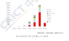 数字人民币冷钱包：安全存储与全面使用指南