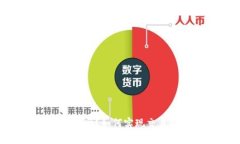 : 比特派转账能查到人吗？如何实现交易隐私与透