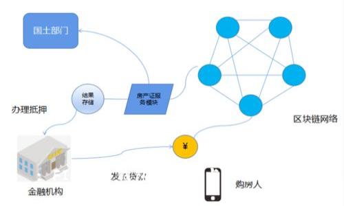 : FIL链冷钱包的选择与安全性分析