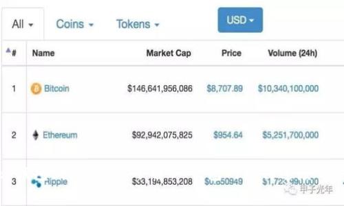 放在bk钱包到账快吗？了解BK钱包的支付速度与安全性