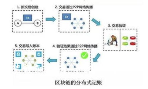 狐狸钱包安装详细指南：手把手教程助你轻松上手