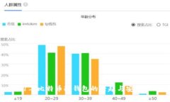  2011年比特币冷钱包的兴起与安全性分析