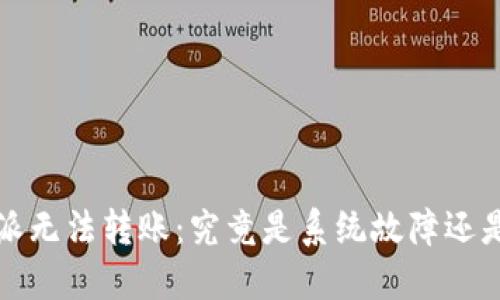  比特派无法转账：究竟是系统故障还是骗局？