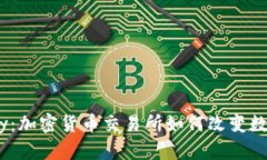 深入探讨Biconomy：加密货币交易所如何改变数字资
