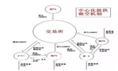 中国币圈的终结：对加密货币未来的深刻影响
