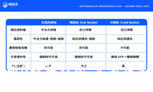 全面解析B特派钱包：交易篇使用指南