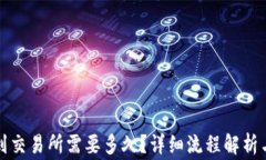 冷钱包转到交易所需要多久？详细流程解析与注