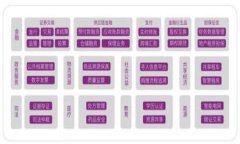 DFChain公链冷钱包：安全存储数字资产的首选方案