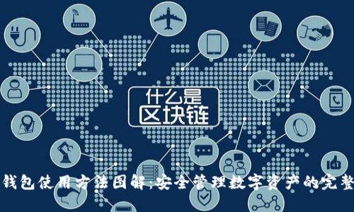 BitP钱包使用方法图解：安全管理数字资产的完整指南