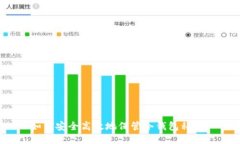 如何安全高效地保管冷钱包私钥？