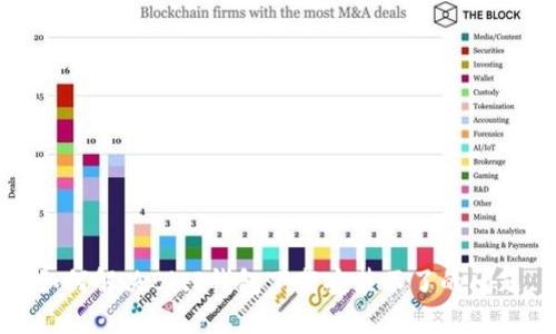 如何解决BitP钱包下载安装不了的问题