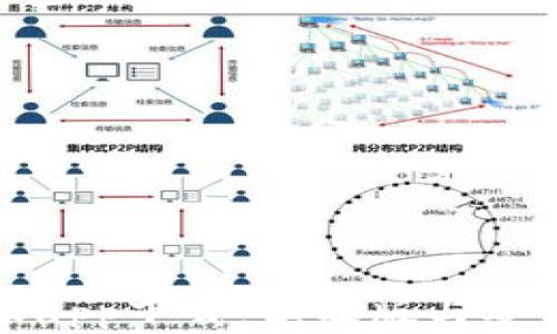 
全面解析比特派app下载：苹果版与安卓版的适用指南
