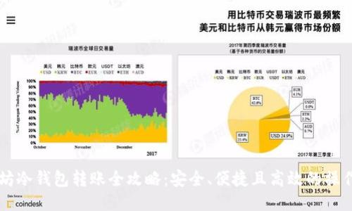 以太坊冷钱包转账全攻略：安全、便捷且高效的操作指南