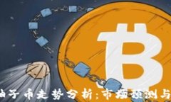 2024年柚子币走势分析：市场预测与投资策略