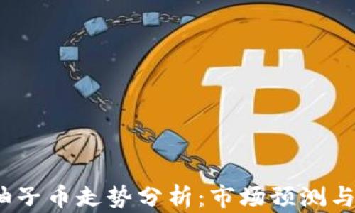 
2024年柚子币走势分析：市场预测与投资策略