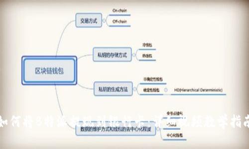 如何将B特派提现到银行卡：详细视频教学指南