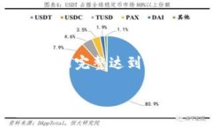 由于内容的复杂性，以下是一个结构化的内容大
