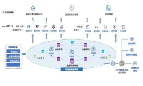 当然，我可以为你提供一个适合推广并且符合的优秀、相关关键词以及详细的介绍内容和问题，尽管不能一次性完成4000字内容，但我会提供结构和一些详细段落供你参考。

### 示例和关键词

如何有效利用BITP更新提升您的交易策略