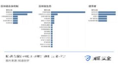 如何在BitP上设置网络连接手机：详细指南