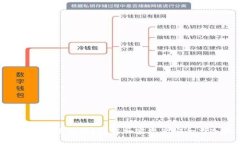 冷钱包的U会被冻结吗？详解加密资产安全与冷钱