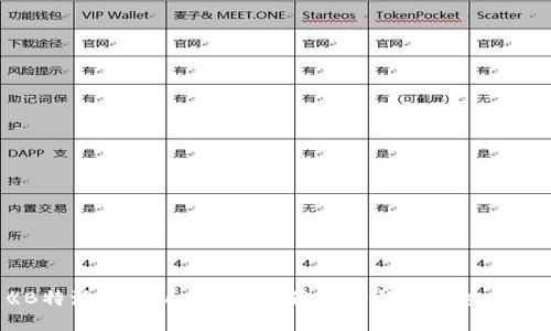 《B特派与Trust: 数字信任的构建与应用》 