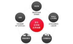 解决Okpay在苹果手机上无法下载的问题：全面解析