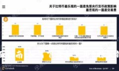 全面指南：如何下载和使用B特派钱包