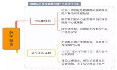 可以的，每个问题的详细解答往往很长。以下是