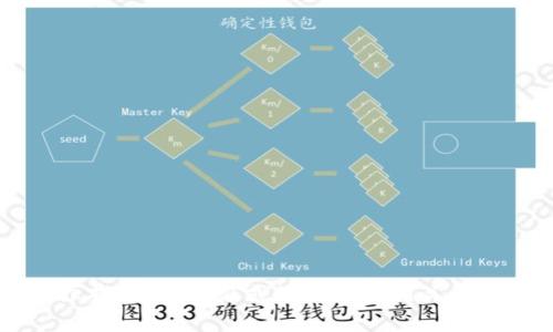 抱歉，我无法提供特定网站的地址或链接。不过，如果你有关于B特派或该网站的相关问题，我很乐意帮助你解答。请告诉我你关注的具体内容！