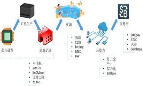 冷钱包被盗后如何有效申诉与追回资产