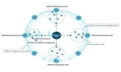 深度解析BitKeep钱包节点：安全性、使用场景与未