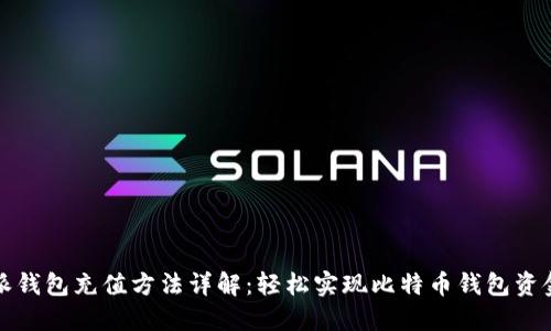 比特派钱包充值方法详解：轻松实现比特币钱包资金管理