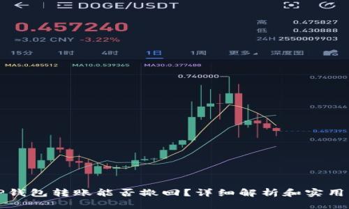 BitP钱包转账能否撤回？详细解析和实用指南