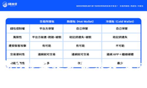 全面解析B特派收款显示及其使用技巧