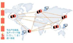数字钱包提现：安全吗？可靠性分析与深度探讨
