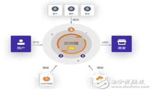 区块链冷钱包购买指南：安全存储数字资产的最佳选择