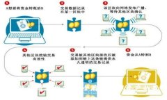区块链冷钱包购买指南：安全存储数字资产的最