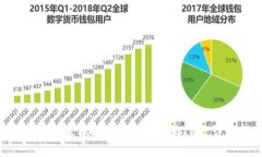 如何将B特派TRC20代币转换为TRX：详细指南